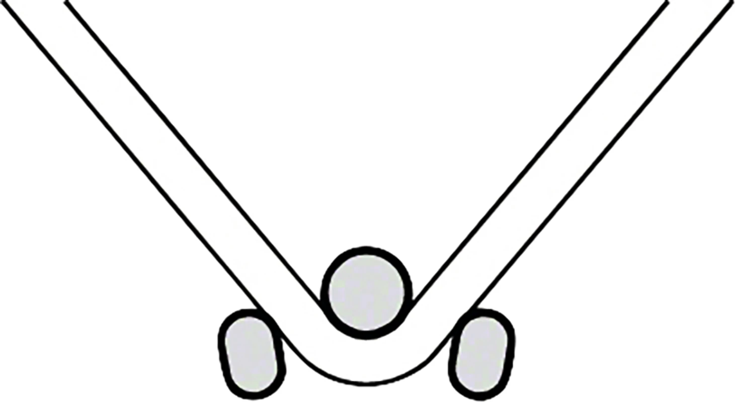 Dreifingerzangen nach Aderer Stück DP315R, 120 mm, Drahtstärke 0,7 mm