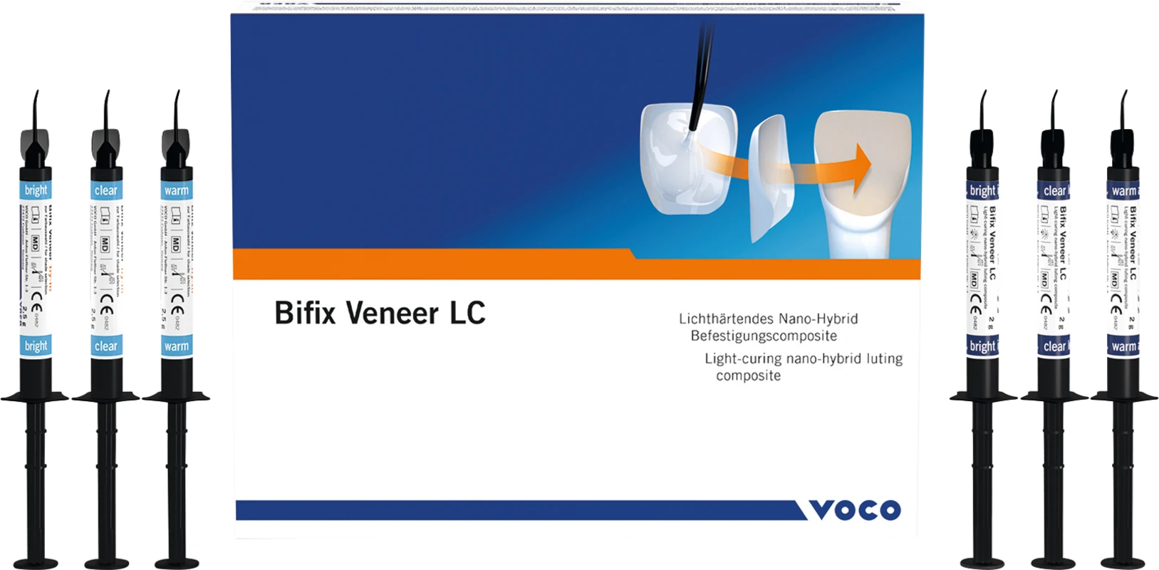 Bifix Veneer LC Set