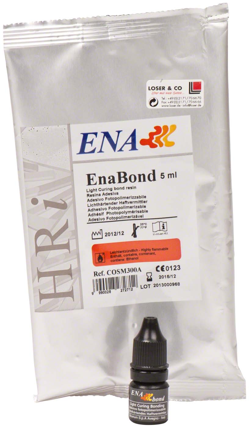ENA bond Loser