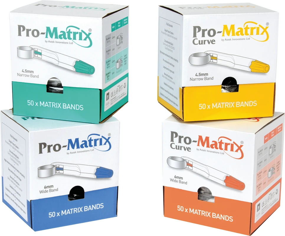 Pro-Matrix® Matrizenband Astek Innovations Ltd