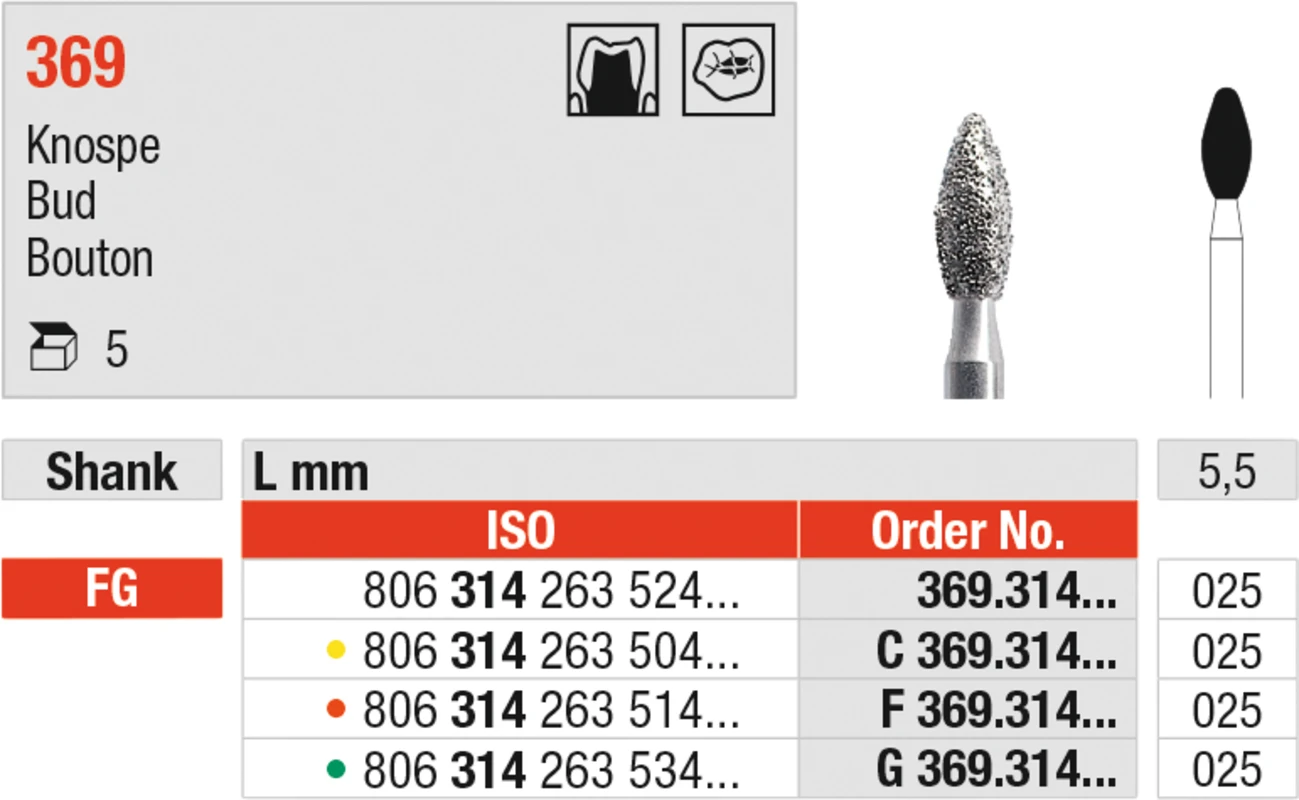 Diamanten 369 Packung 5 Stück gelb superfein, FG, Figur 263 Knospe, 5,5 mm, ISO 025
