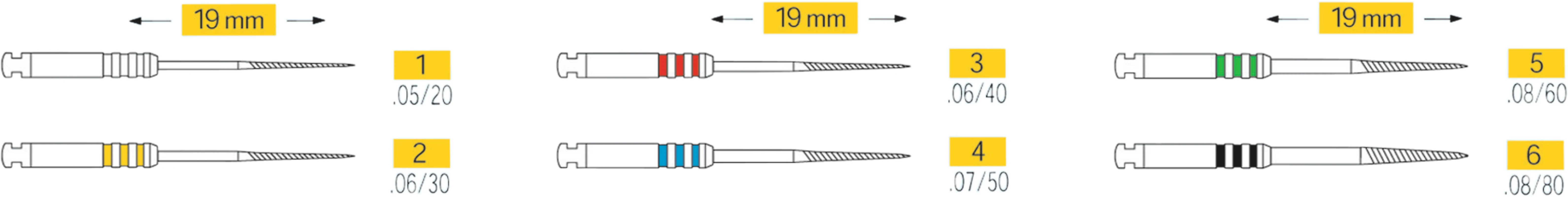 ProFile® Packung 6 Stück 18 mm, Taper.04, ISO 015