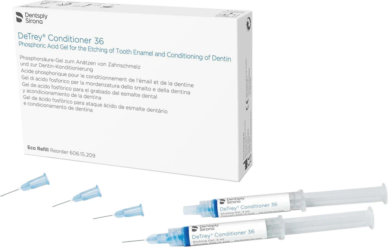 desmanol® care schülke