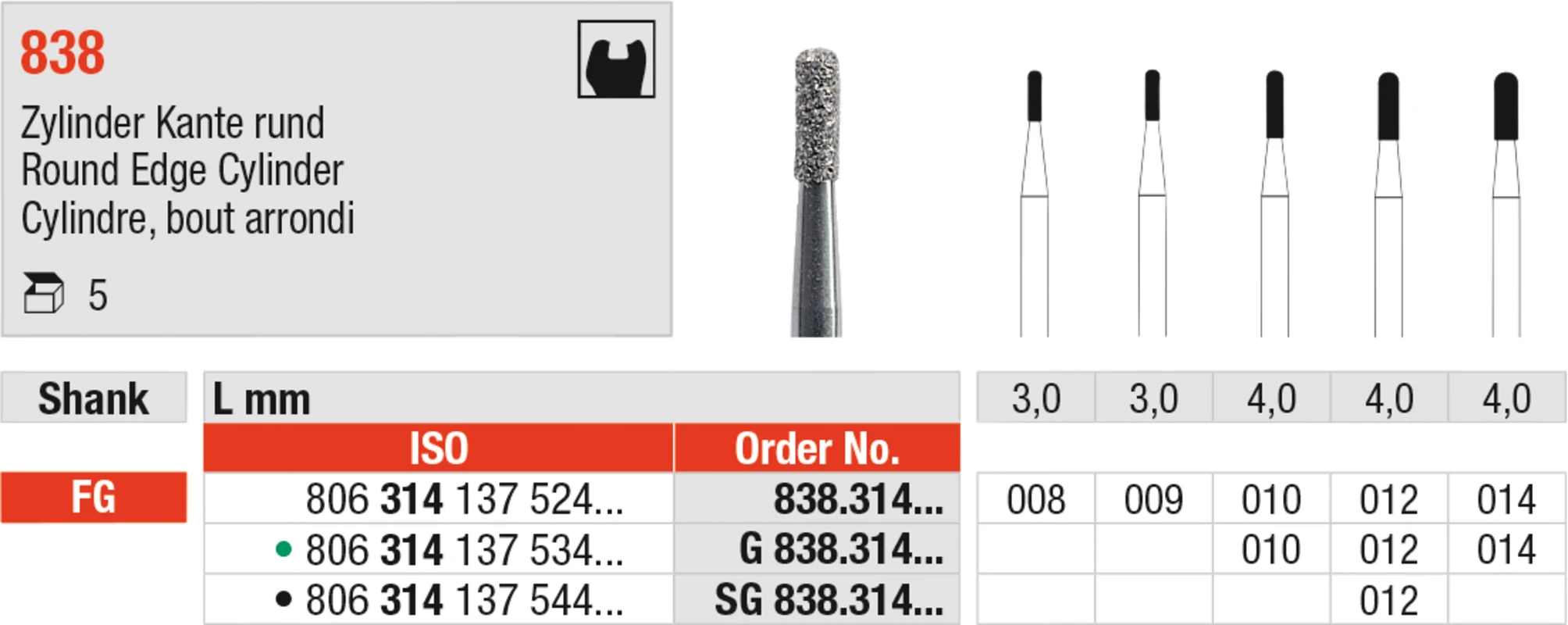 Diamanten 838 Packung 5 Stück Standard, FG, Figur 137 Zylinder Kante rund, 4 mm, ISO 014