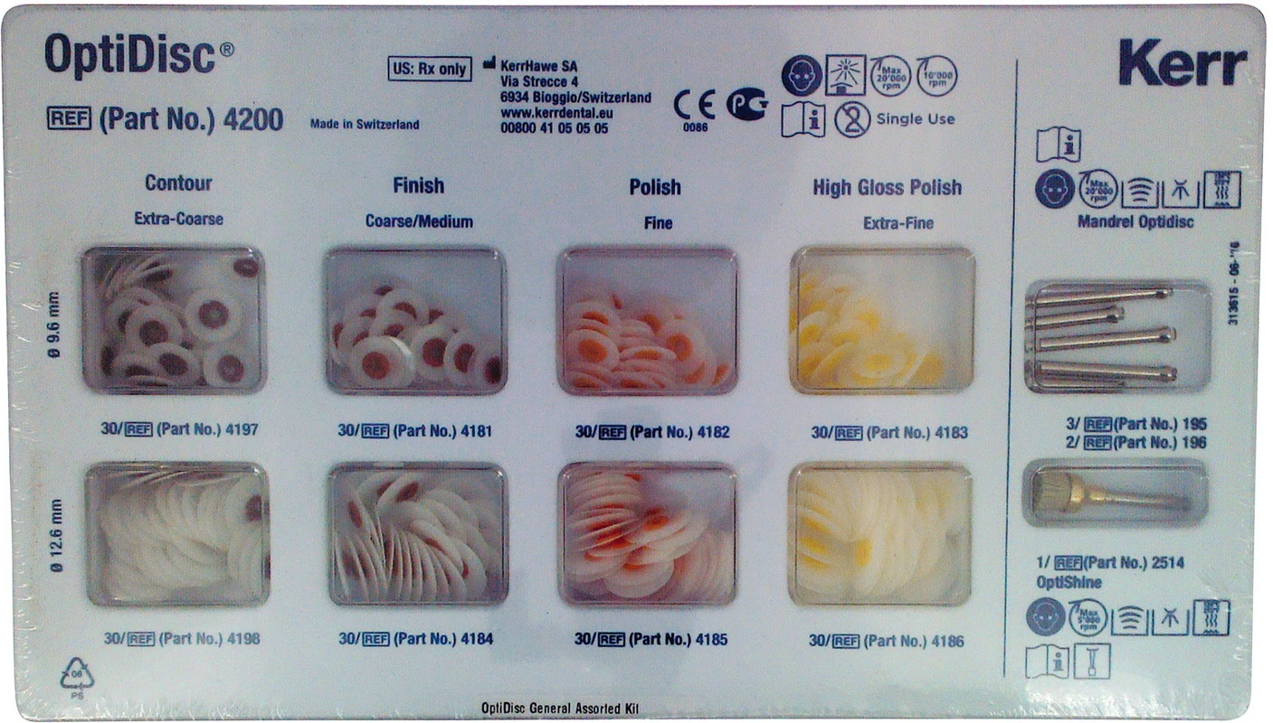 OptiDisc® Kerr
