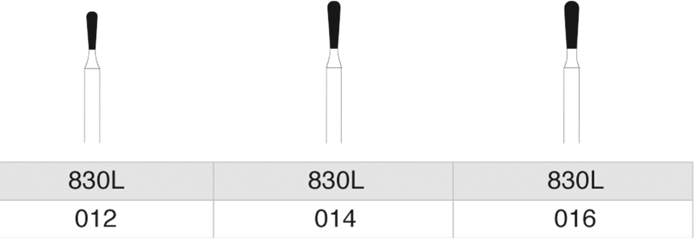 Diamanten 830L Edenta