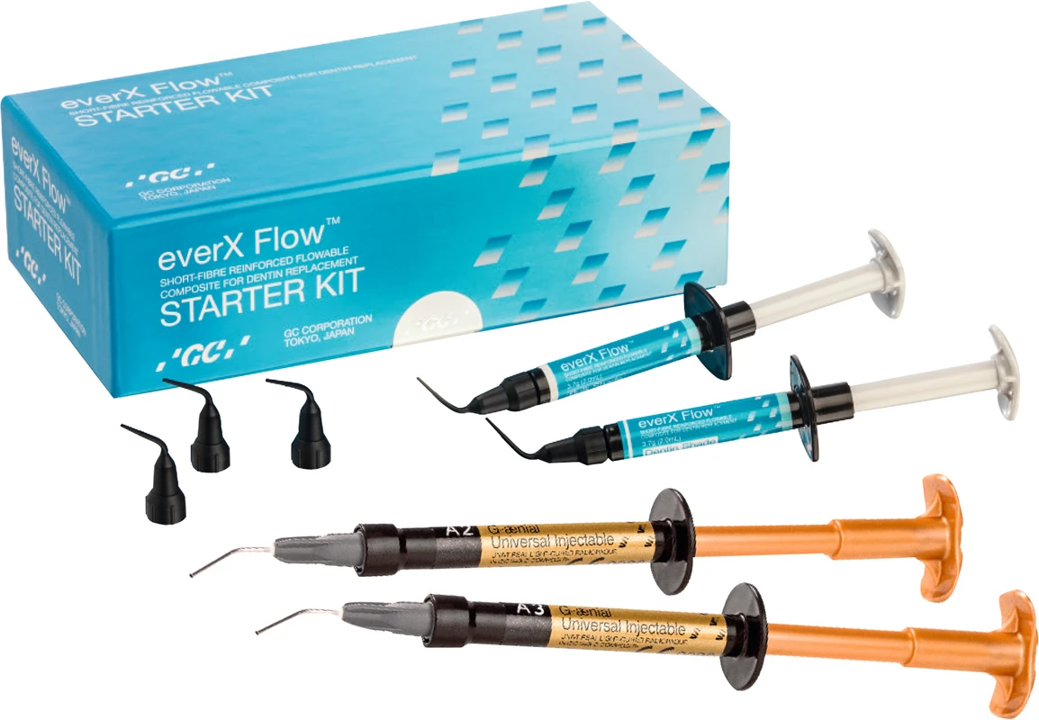 GC everX Flow™ Kit