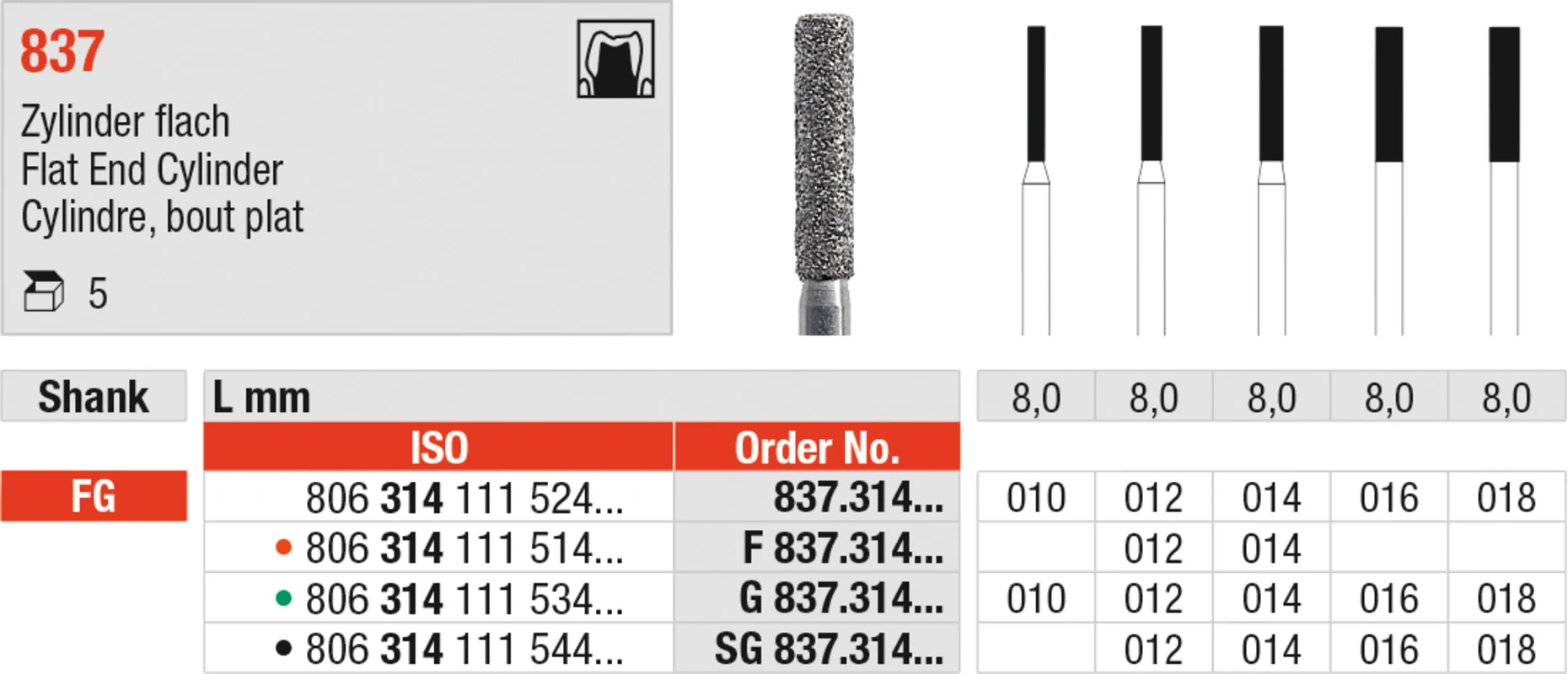 Diamanten 837 Edenta