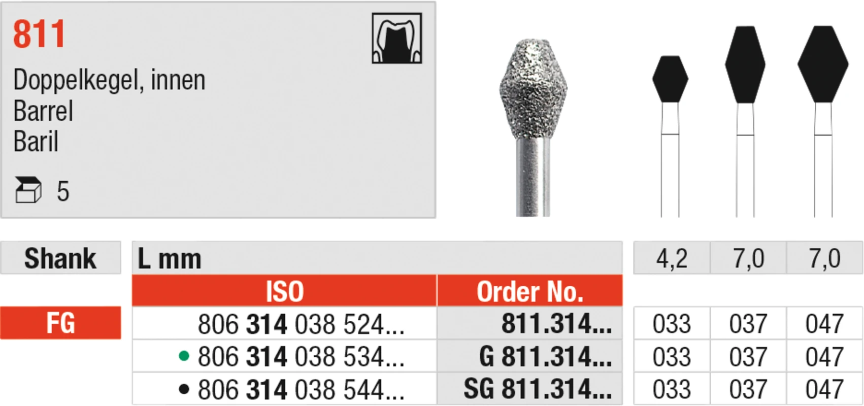 Diamanten 811 Packung 5 Stück grün grob, FG, Figur 038 Doppelkegel innen, 7 mm, ISO 037