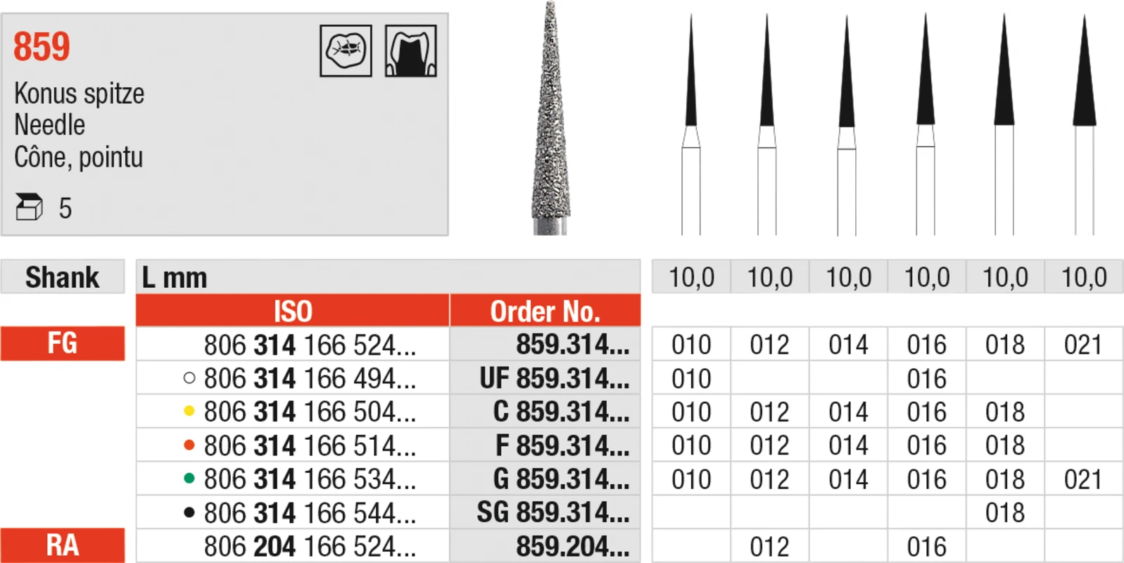 Diamanten 859 Edenta