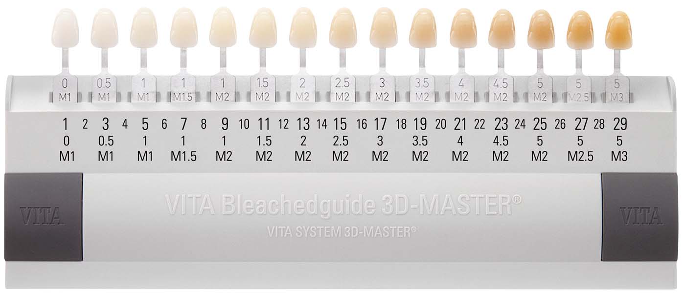 VITA Bleachedguide 3D-MASTER®  VITA