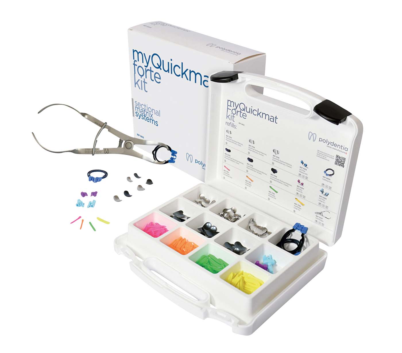 myQuickmat Forte Kit Kit