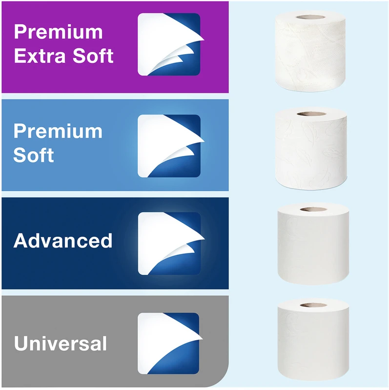 TORK® Premium Kleinrollen Toilettenpapier extra weich  Karton 9 x 8 Rollen 27,5 m, 3-lagig, 11 x 9,4 cm, weich, geprägt, weiß