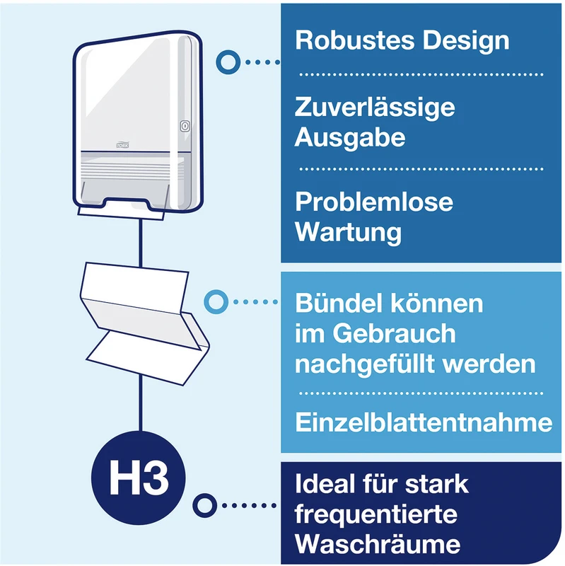 TORK® Spender für Zickzack- und Lagenfalz-Handtücher Stück weiß