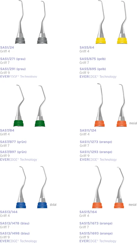 Küretten Gracey Mini Five Stück Figur 11/12, mesial, Griff #7, orange