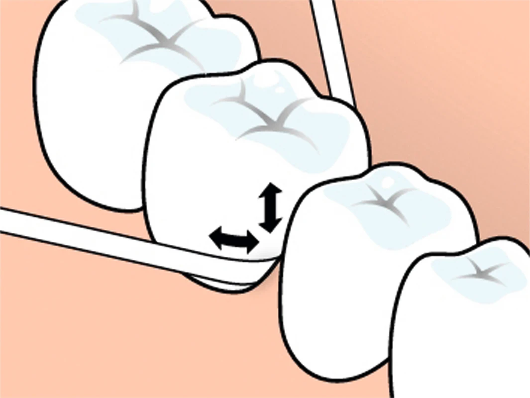 TePe Dental Tape TePe Mundhygieneprodukte