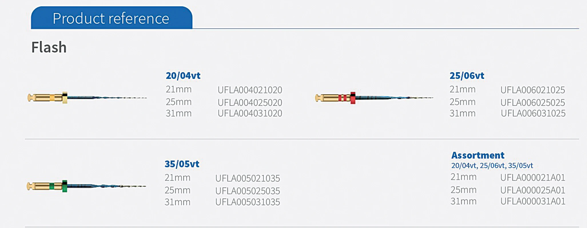 Flash Packung 3 Stück 31 mm steril, variabler Taper.06 ISO 025