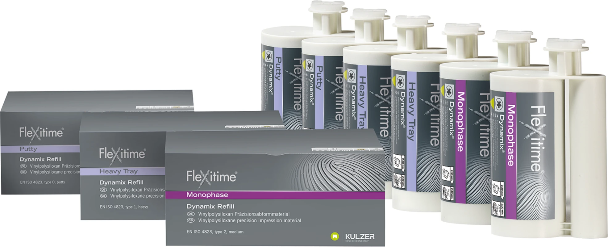 Flexitime® Dynamix Kulzer