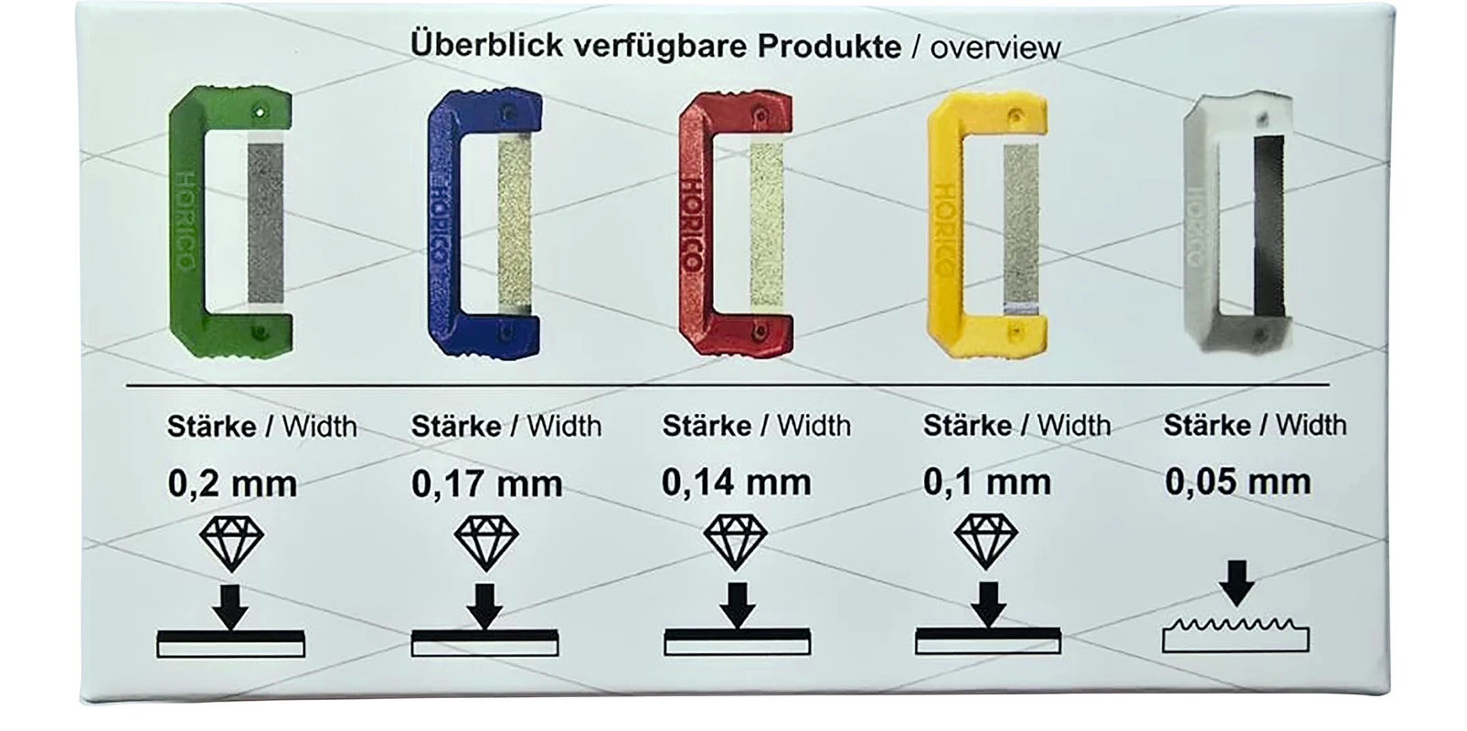 Streifenhalter PAUL Stück gezackt, 4 mm breit, Stärke 0,05 mm, weiß