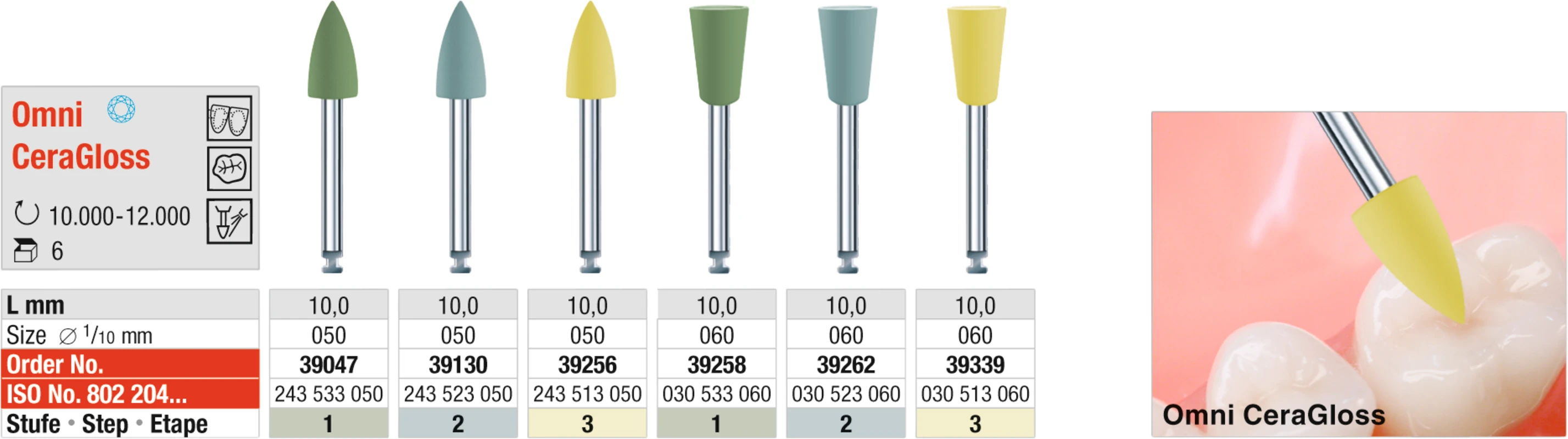 Omni CeraGloss OMNIDENT