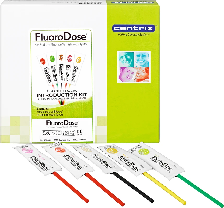 FluoroDose® Centrix