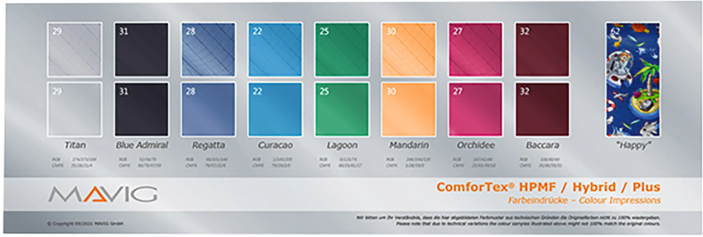 Schilddrüsen-Sternumschutz RD614 Stück Happy, mit KL, Leadfree 2.0