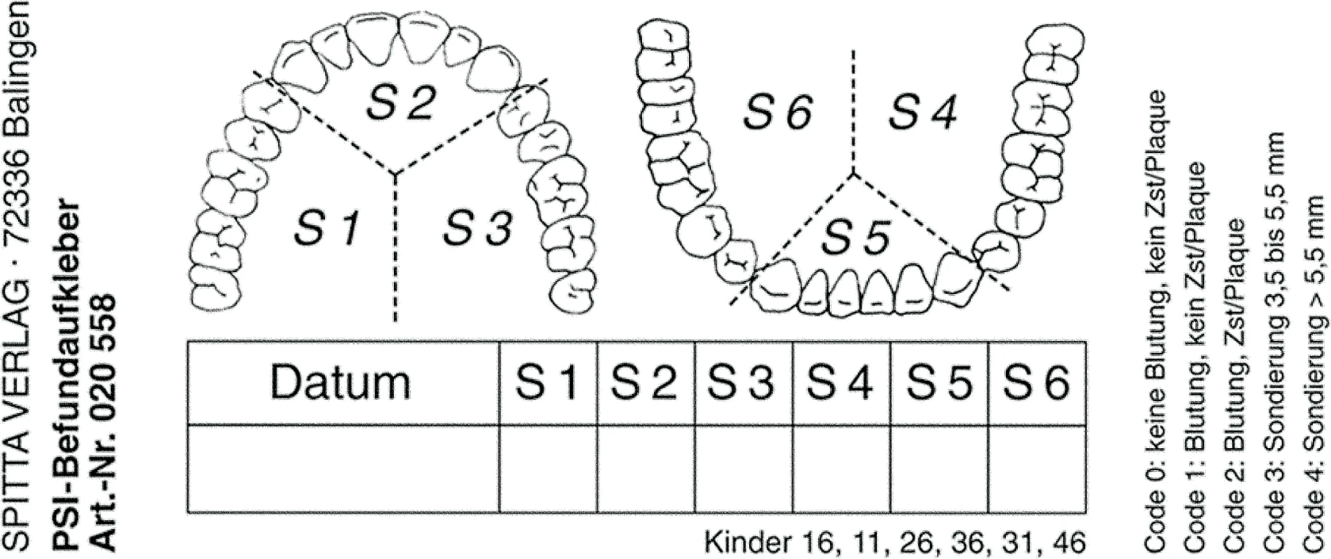 PSI-Befundaufkleber Stück 50 Blatt PSI