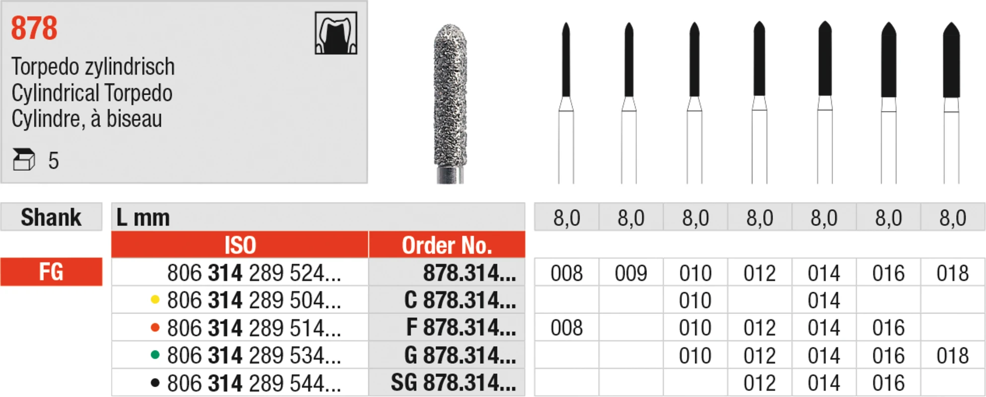 Diamanten 878 Packung 5 Stück grün grob, FG, Figur 289 Torpedo zylindrisch, 8 mm, ISO 012