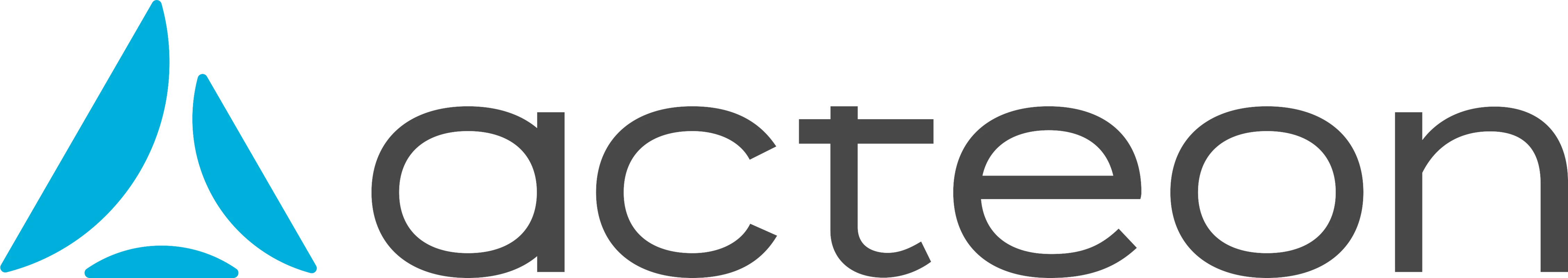 Sopro (ACTEON Group)