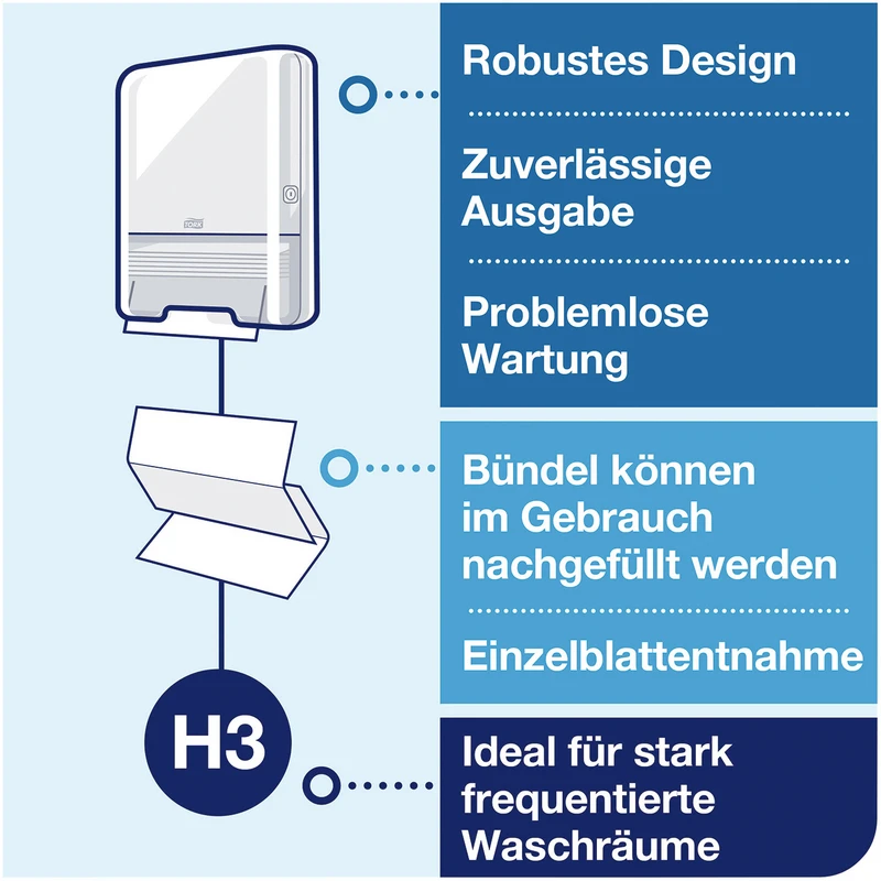 TORK® extra weiche Zickzack Handtücher (V-Falz) H3 System Karton 15 x 200 Stück 2-lagig, extra weich, 23 x 22,6 cm, hochweiß