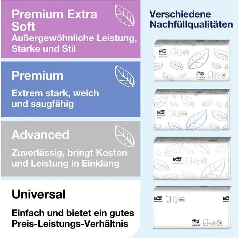 TORK® Xpress® Mini Spender für Multifold (Interfold) Handtücher H2 System essity