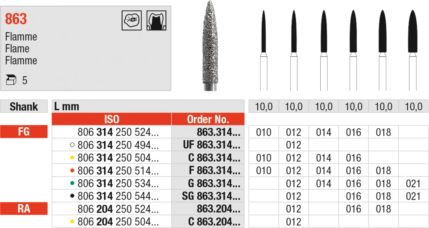 Diamanten 863 Edenta