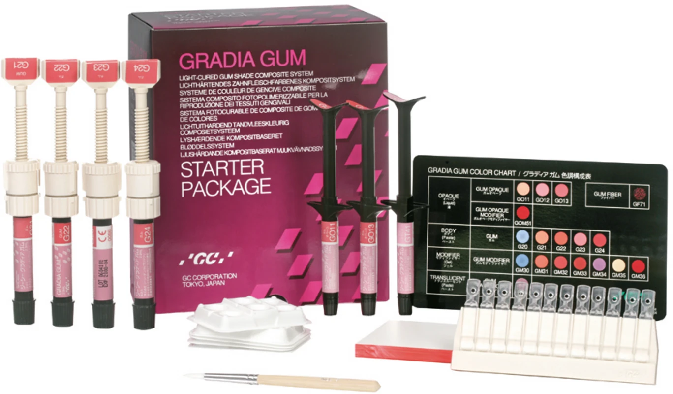 GC GRADIA® gum shades GC