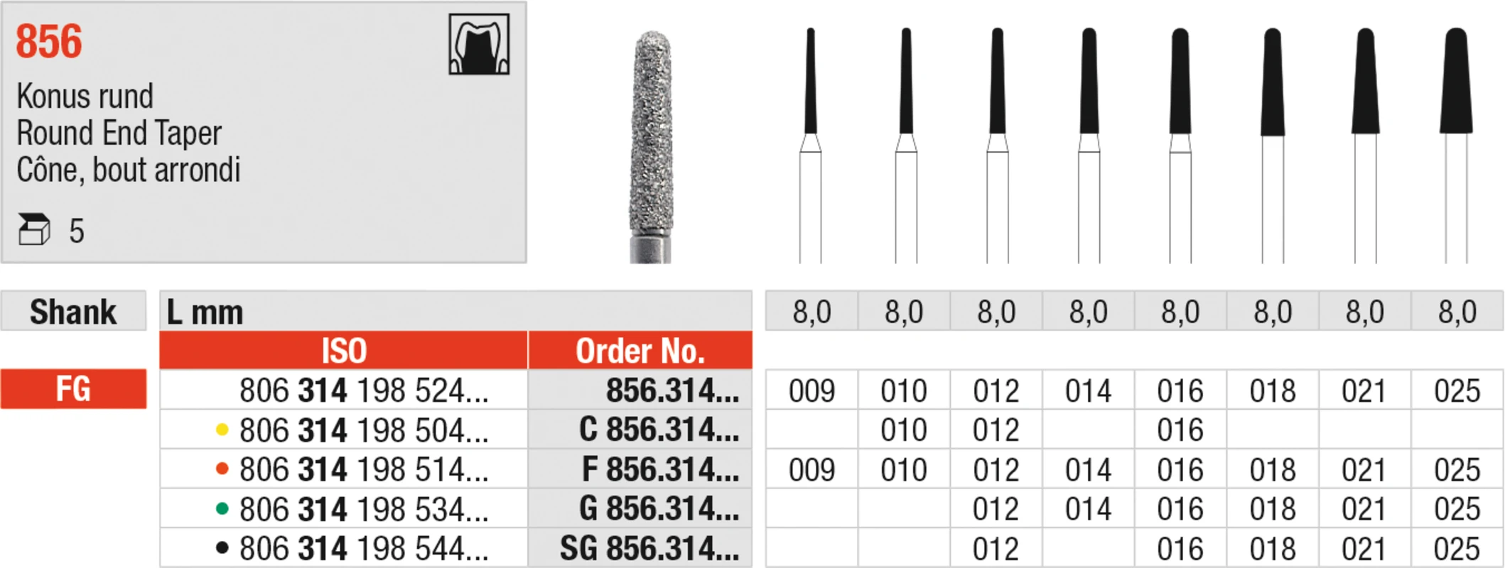 Diamanten 856 Packung 5 Stück grün grob, FG, Figur 198 Konus rund, 8 mm, ISO 012