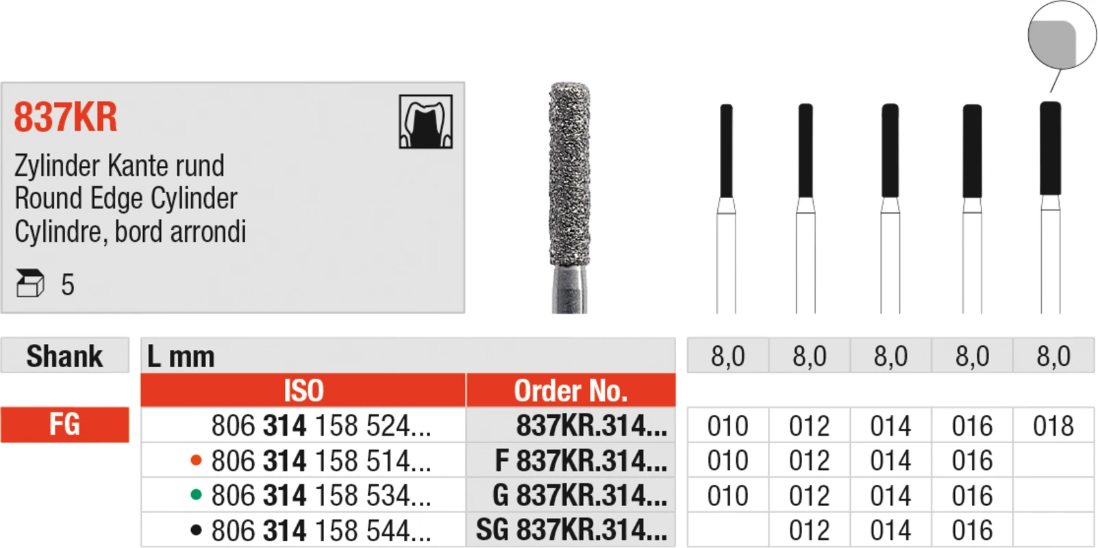 Diamanten 837KR Packung 5 Stück grün grob, FG, Figur 158 Zylinder Kante, 8 mm, ISO 014