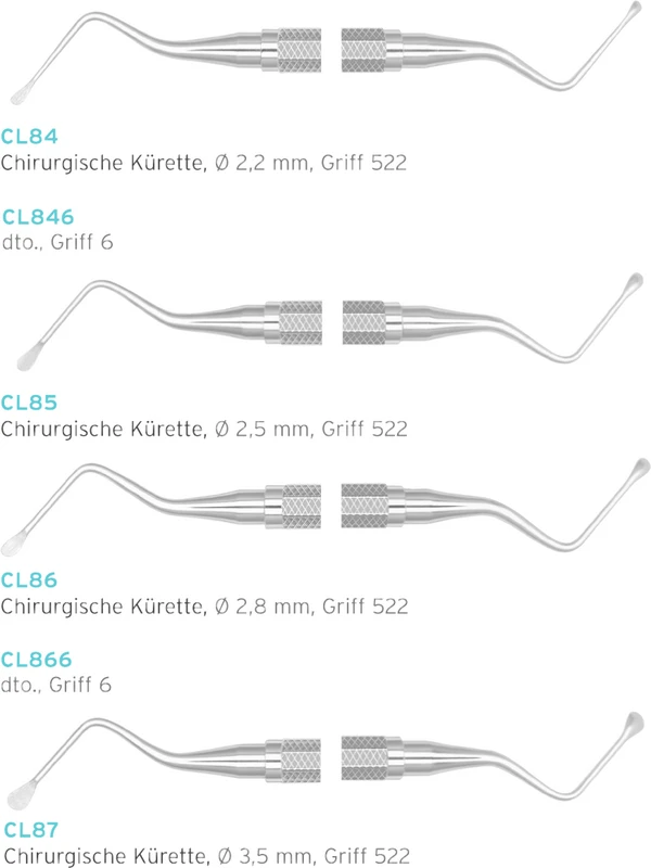 Scharfe Löffel Hu-Friedy