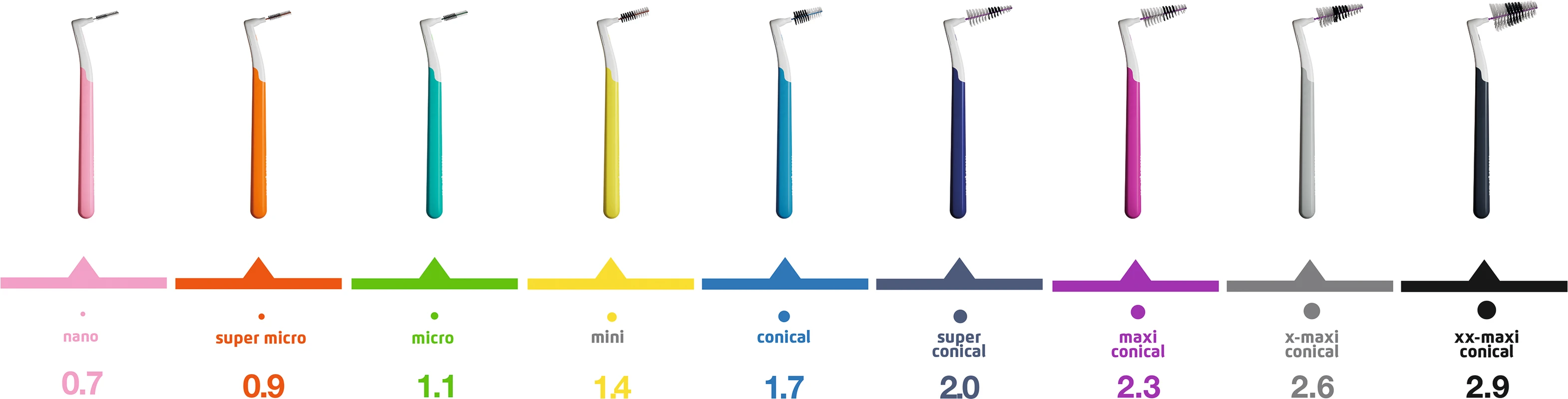 interprox® plus Box 100 Stück blau, Ø 1,7 mm, conical