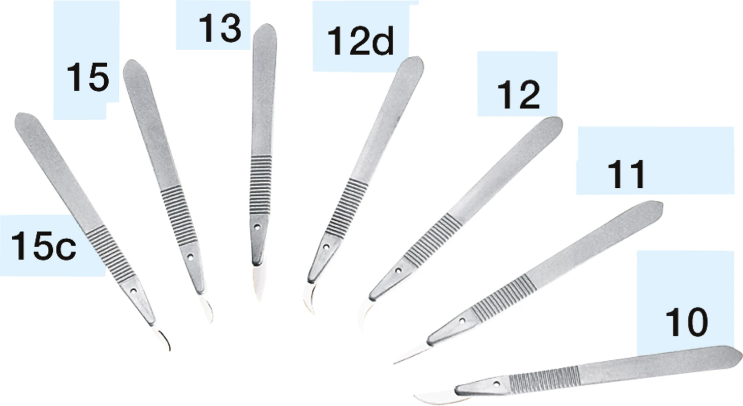Einmal-Skalpelle Gebr. Martin