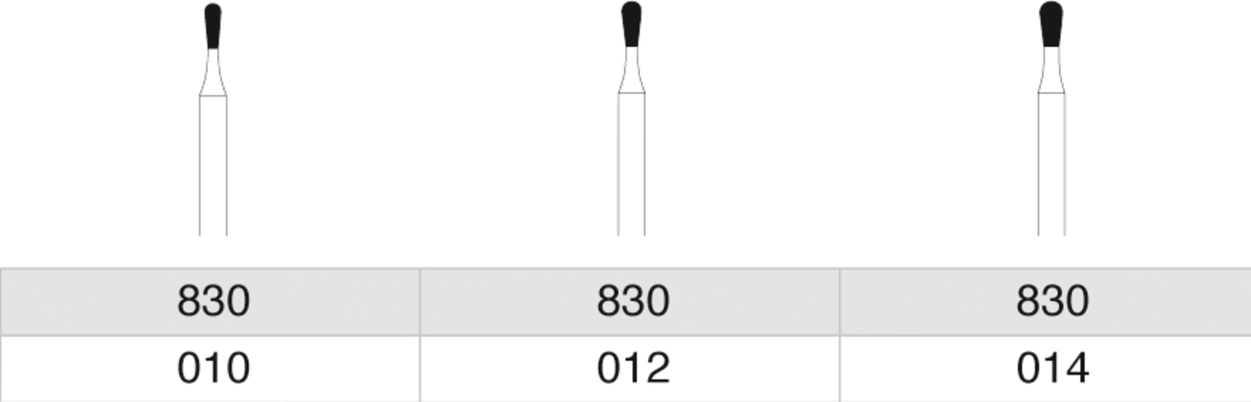 Septanest mit Epinephrin 1:200.000 Septodont