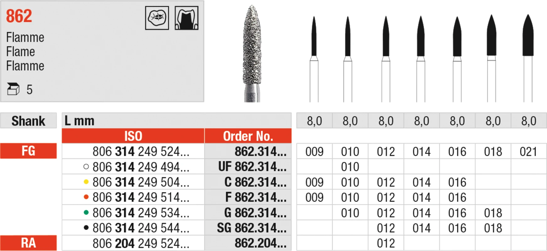 Diamanten 862 Packung 5 Stück rot fein, FG, Figur 249 Flamme, 8 mm, ISO 009