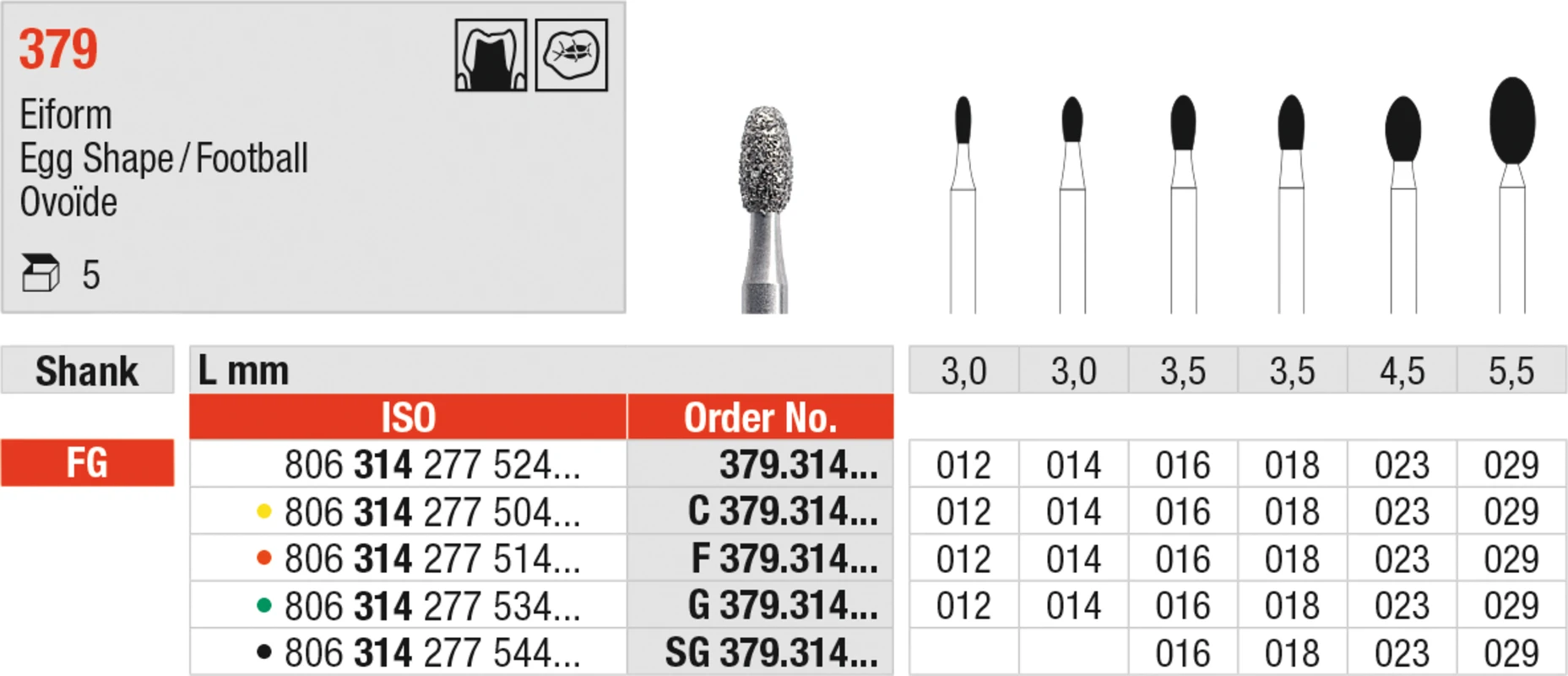 Diamanten 379 Packung 5 Stück gelb superfein, FG, Figur 277 Eiform, 4,5 mm, ISO 023 Diamanten 379 Edenta