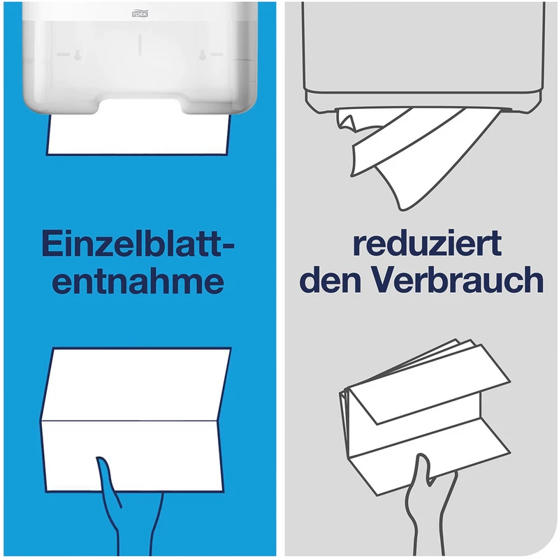 TORK® Mini Spender für Zickzack und Lagenfalz Handtücher H3 System essity