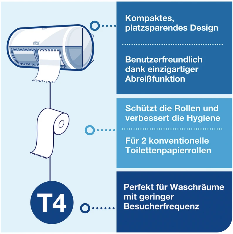 TORK® Premium Kleinrollen Toilettenpapier extra weich  Karton 9 x 8 Rollen 27,5 m, 3-lagig, 11 x 9,4 cm, weich, geprägt, weiß