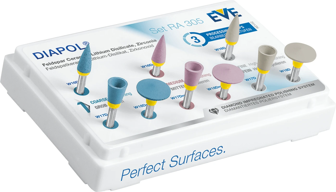 Niederlande mikrozid® AF wipes schülke