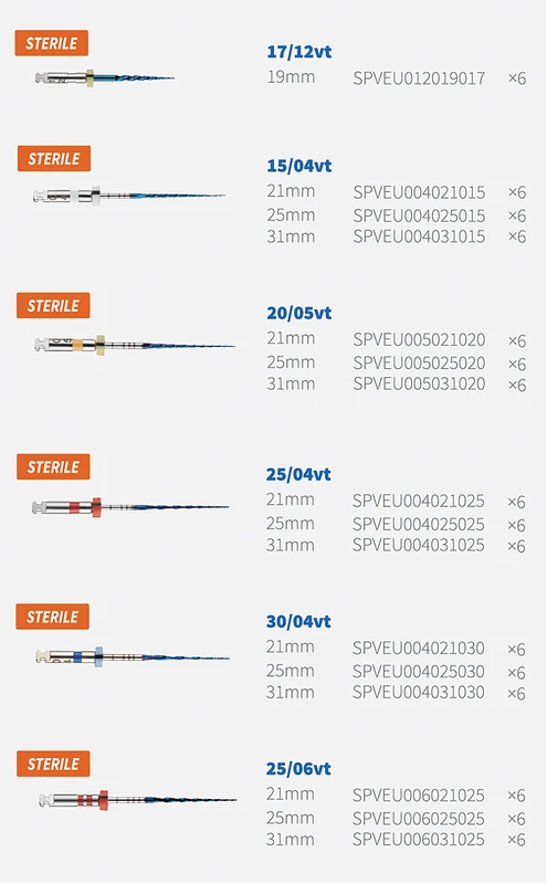 Sterile Platinum V.EU Packung 6 Stück 25 mm, Taper.05 ISO 020
